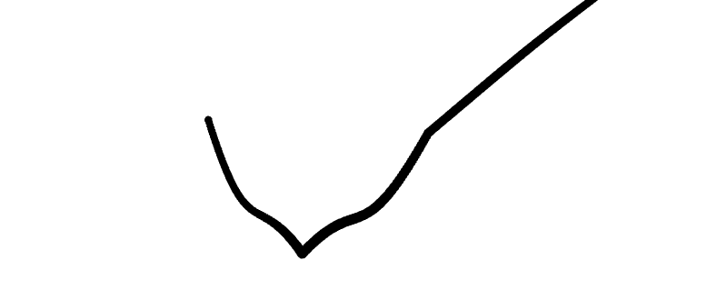 TTD Digital